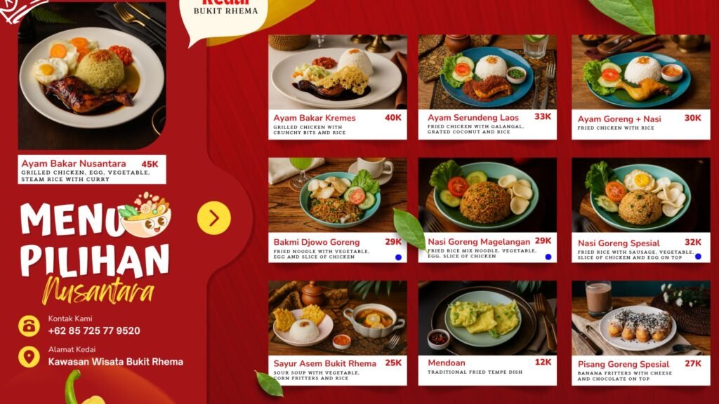Rekomendasi Tempat Makan di Borobudur